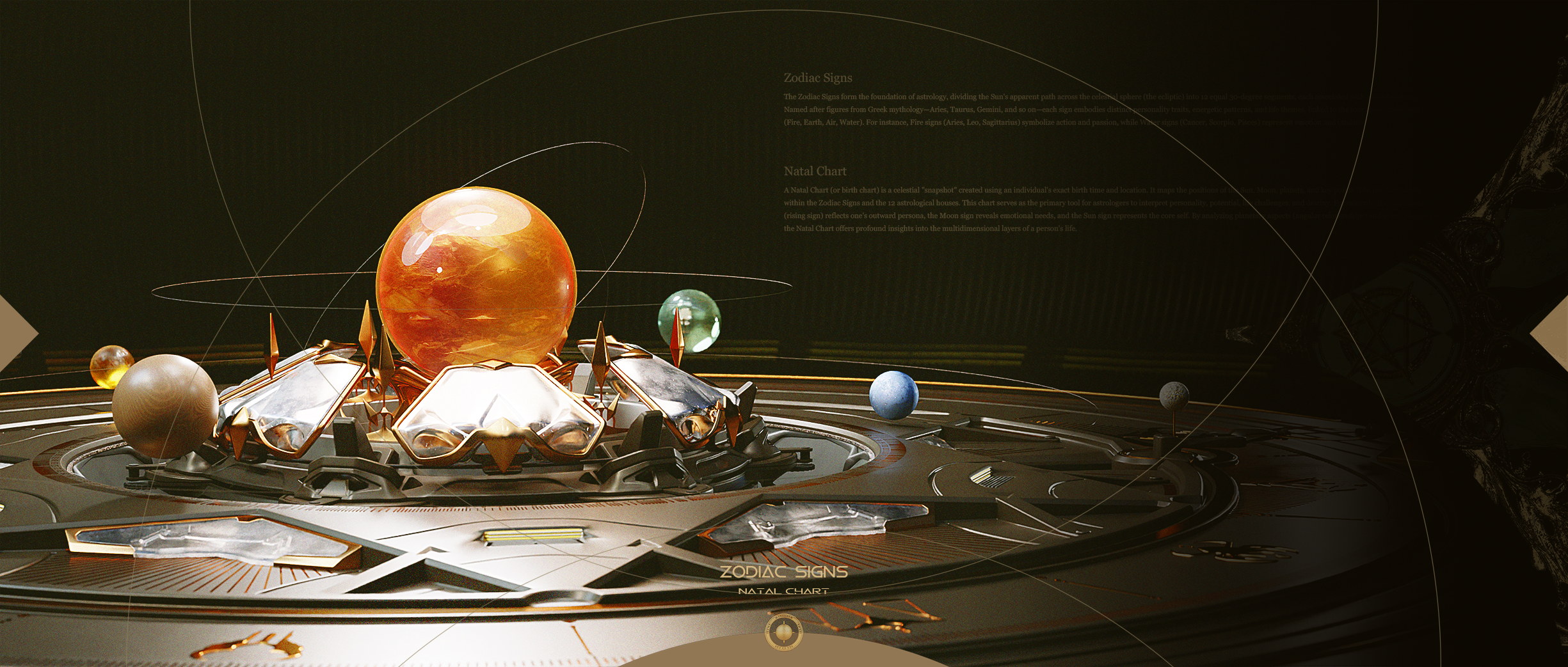 The zodiac mechanism