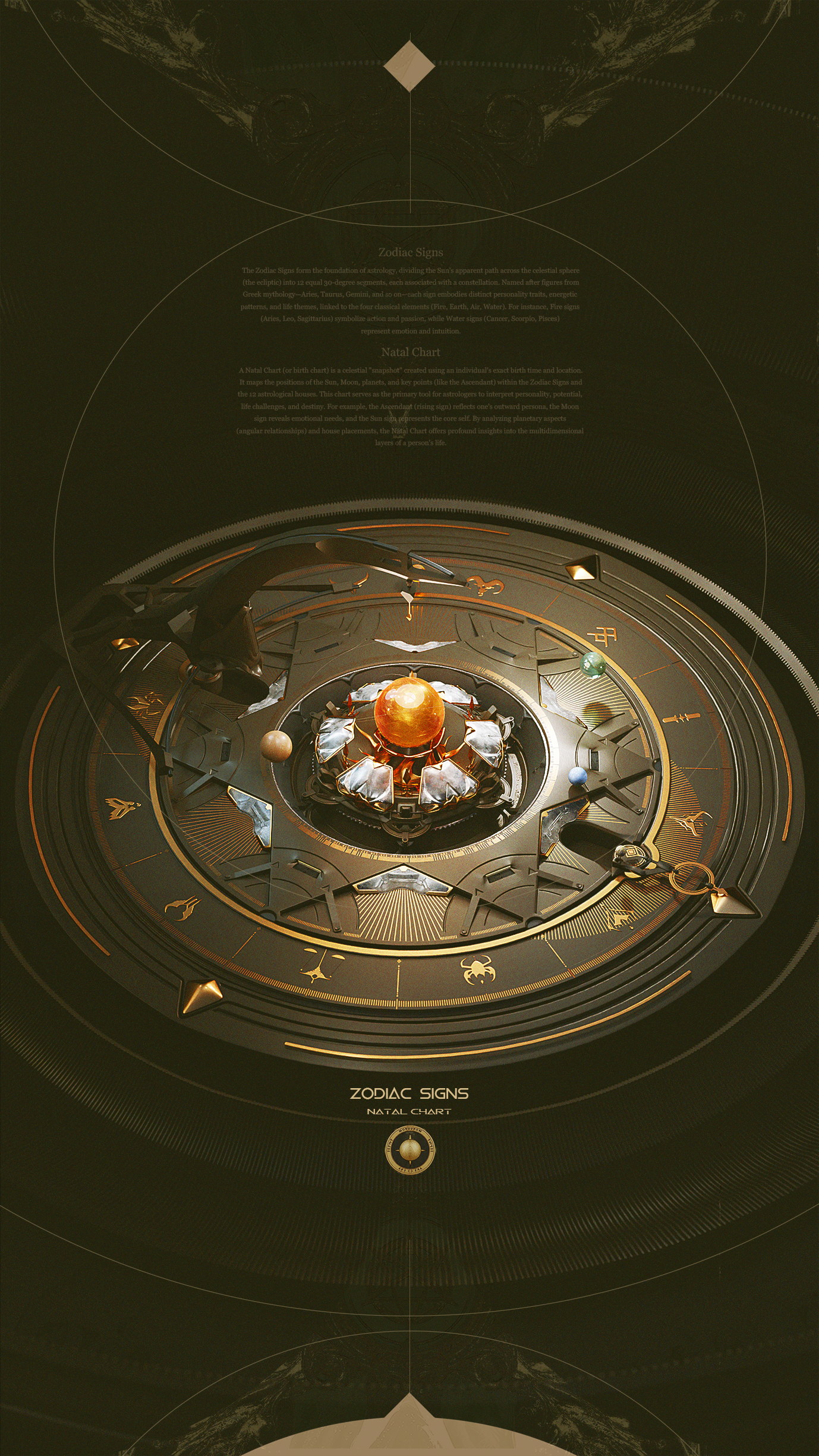 Poster II